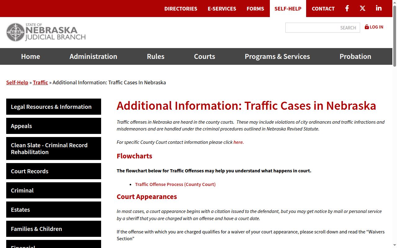Perkins County traffic ticket court record information and waiver guidance
