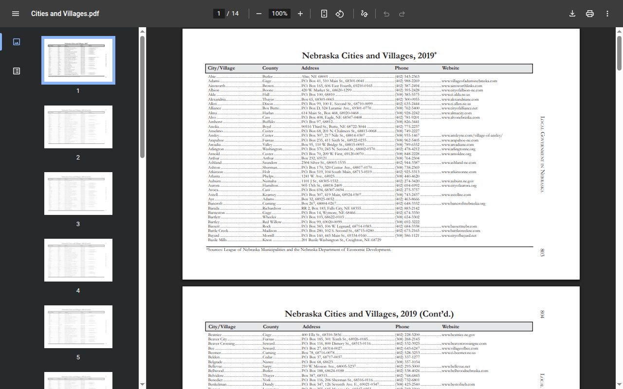 Elsie court docket municipal-record fallback in Nebraska state directory